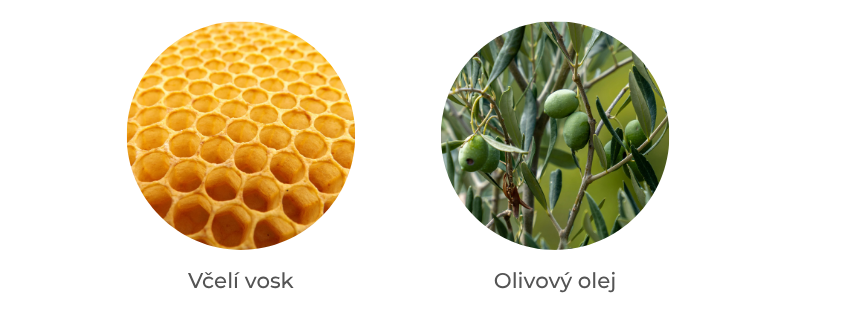 Klíčové aktivní složky – vápenná voda, olivový olej, včelí vosk